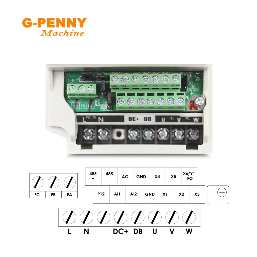 G-Penny 110v / 220v 1.5kw / 2.2kw Frequency Drive 0-1000hz Spindle Motor Speed Control 1 Phase input 3 Phase Output