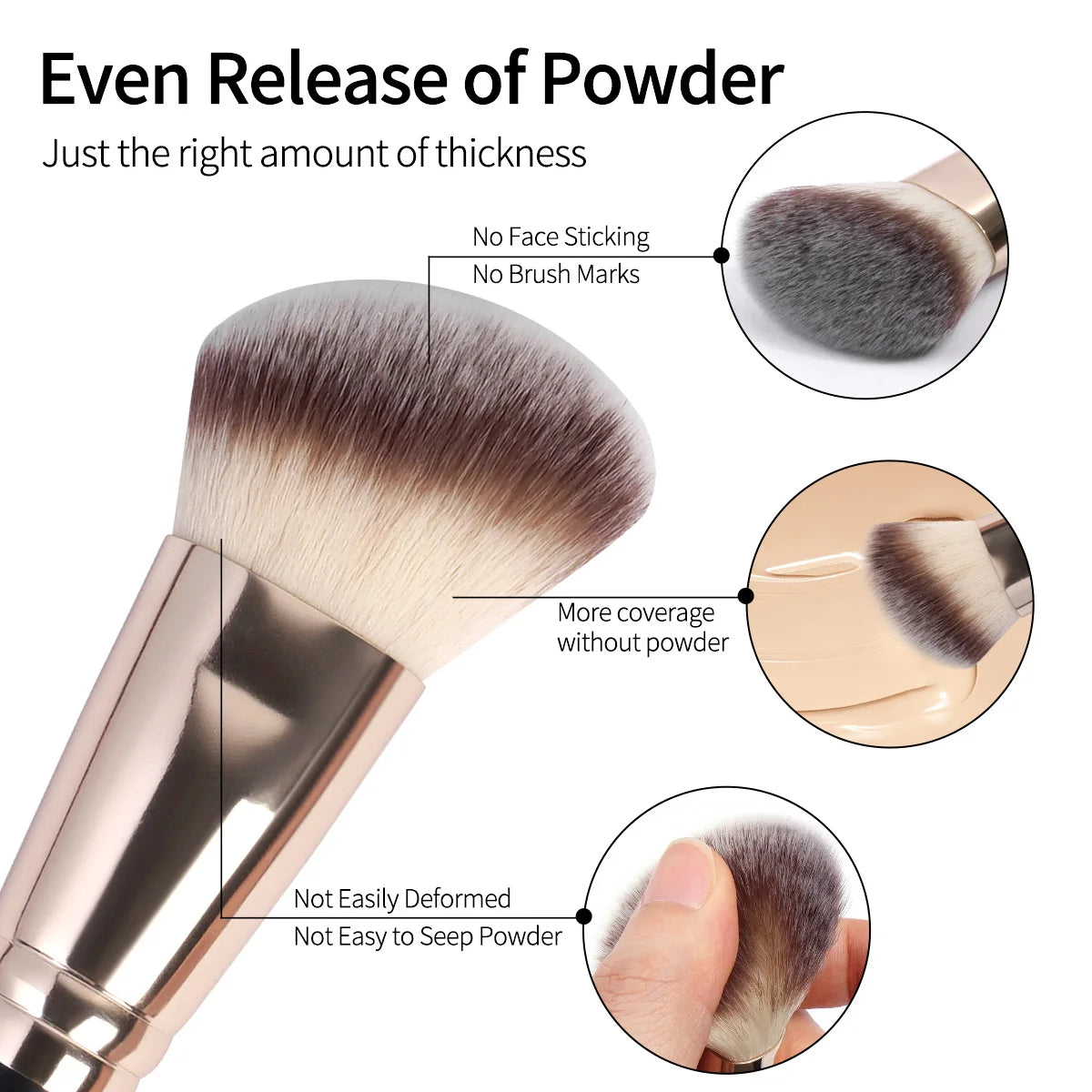 MAANGE 2pcs Double Head Makeup Brush Set Foundation Makeup Brush Powder Blusher Brush Face Brush Powder Brush Makeup Brush Tools
