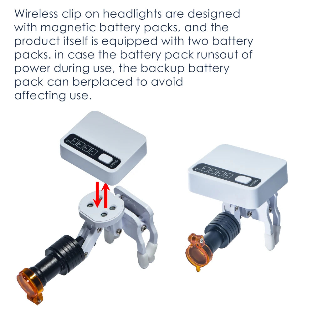 XND Wireless Clip On Headlights Medical 5W LED Oral Surgery Lights with 2 Magnetic attraction Batteries for Glasses Use