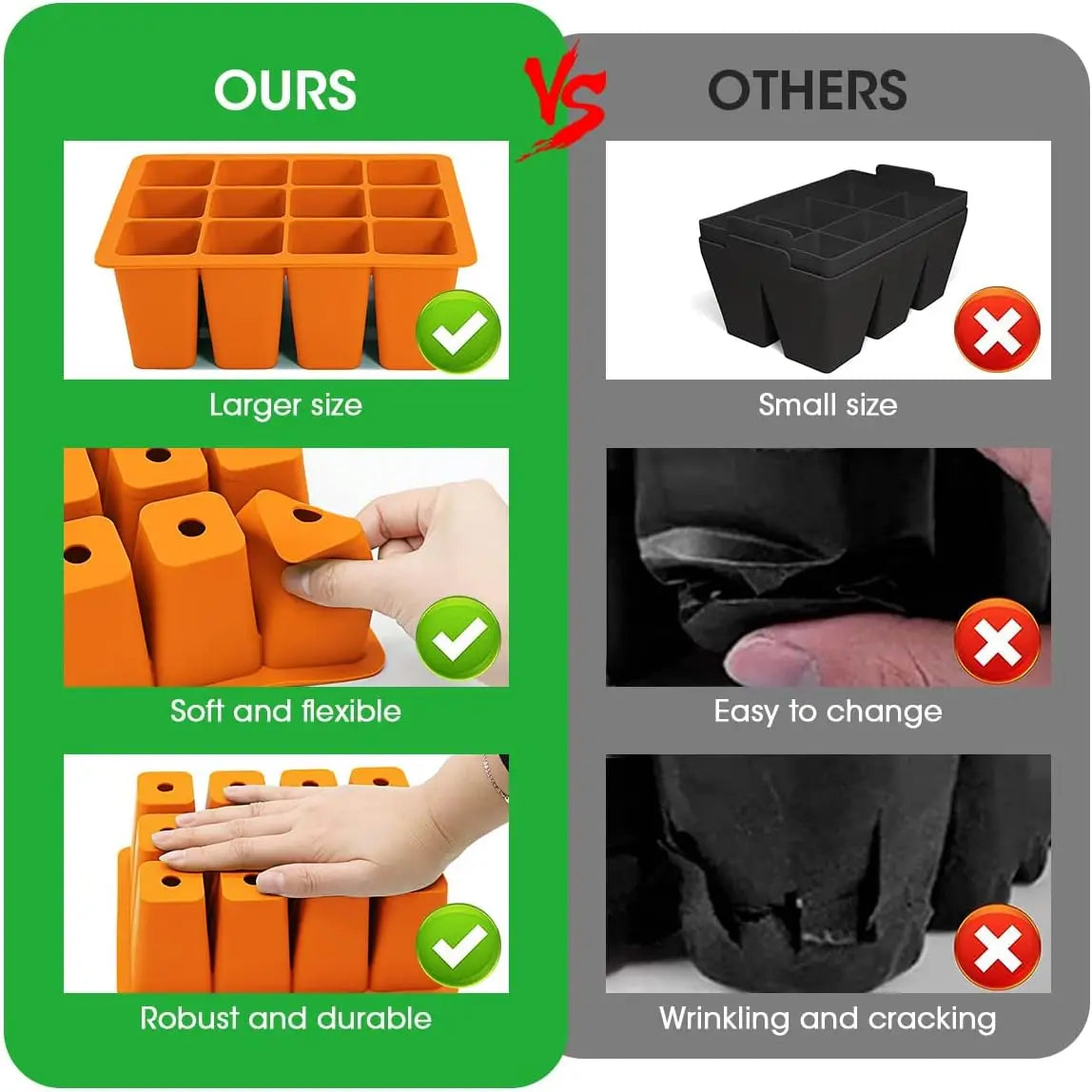 Seed Starting Tray Silicone 12 Cell Seed Starter Kit with Drain Holes Plant Germination Trays, Seedling Plug Trays for Gardening