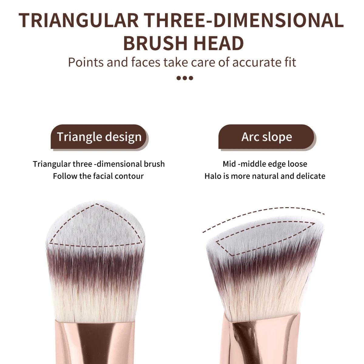 MAANGE 8pcs Makeup Brush Set Including Powder Blusher Foundation Makeup and Contour Brush Portable Travel Set for All Skin Types