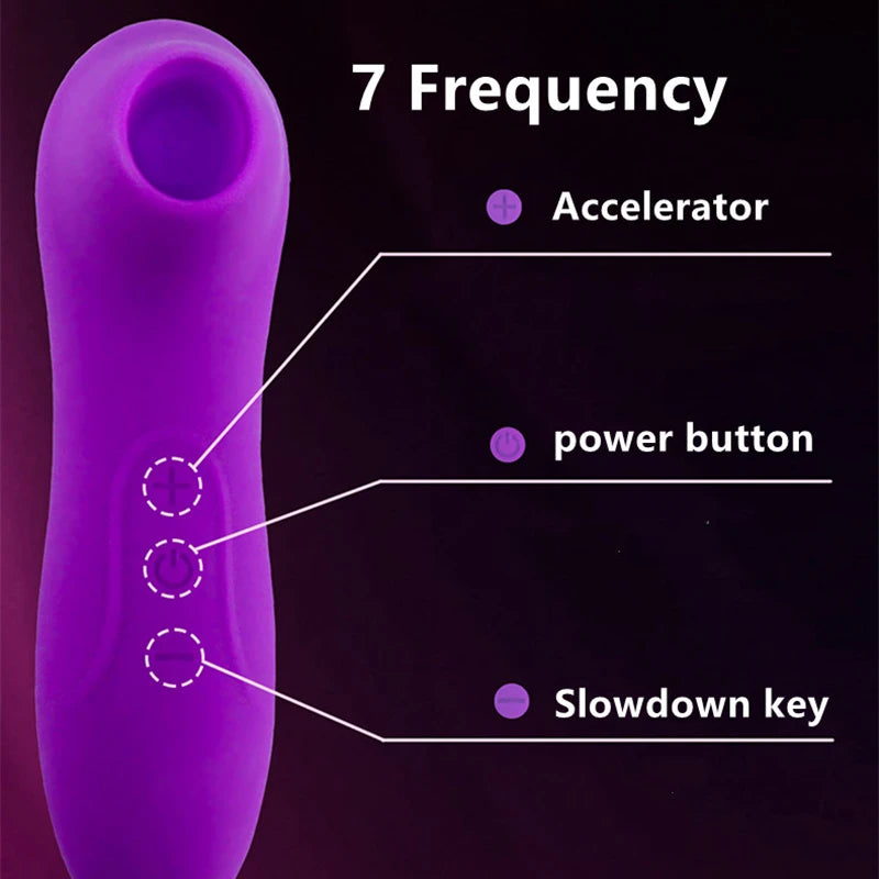 Powerful Suction Cup Clitoral Sucking Vibrator Female Clitoral Nipple Oral Vacuum Stimulator Massager for Women Adult Products