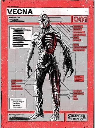 1PCS S-StrangerThings 5 Theme Frameless Canvas Core Print - HD Poster Decor Home Decor Living Room Bedroom Movie Peripheral