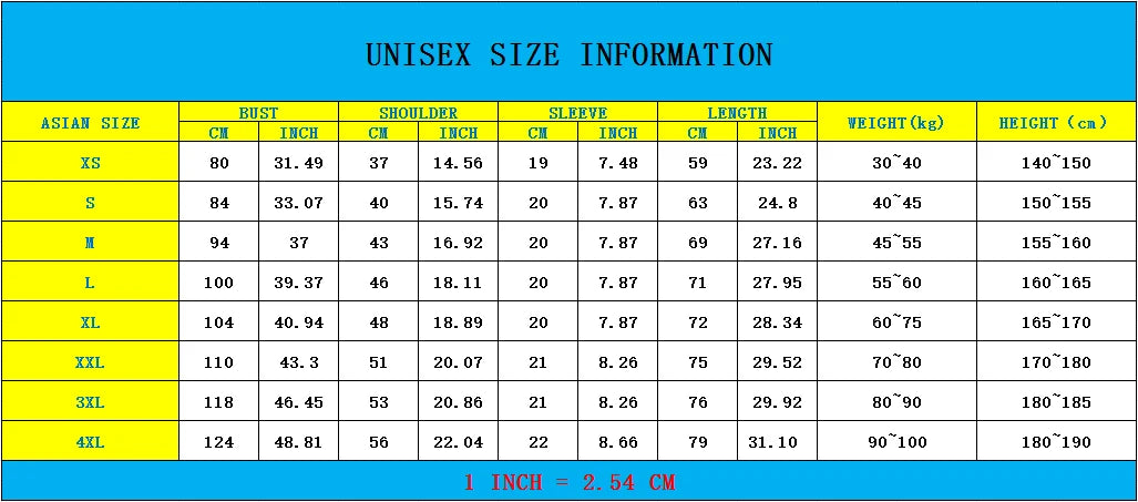 Hot Sale 42 Answer To Life Universe and Everything Science Vintage T-Shirt Casual Fashion Streetwear Man Tshirt Loose Women Tees