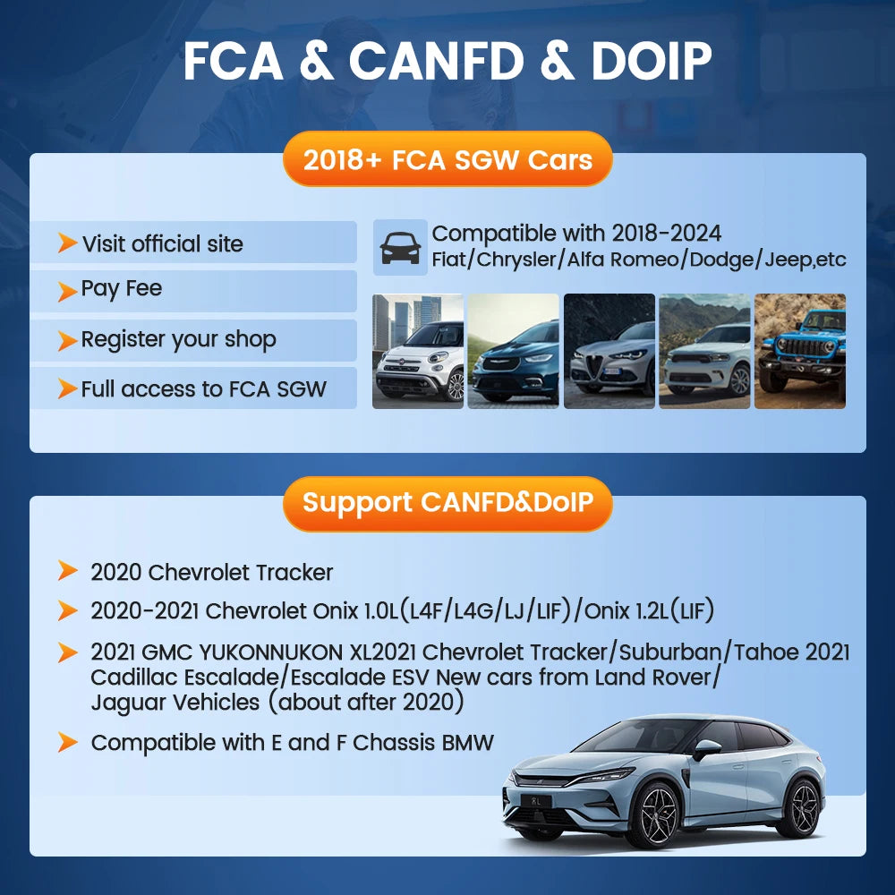 MUCAR THINKSCAN 689 Car Diagnostic Tools CANFD DOIP Bi-directional ECU Coding 34 Resets Life Free Obd2 Scanner Key Programing