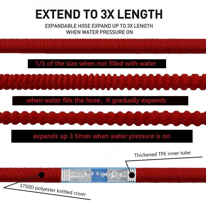 25-100FT Expandable HighPressure Magic Hose Flexible Water Pipe HighPressure Multifunctional Spray Gun Home Garden Watering Tool