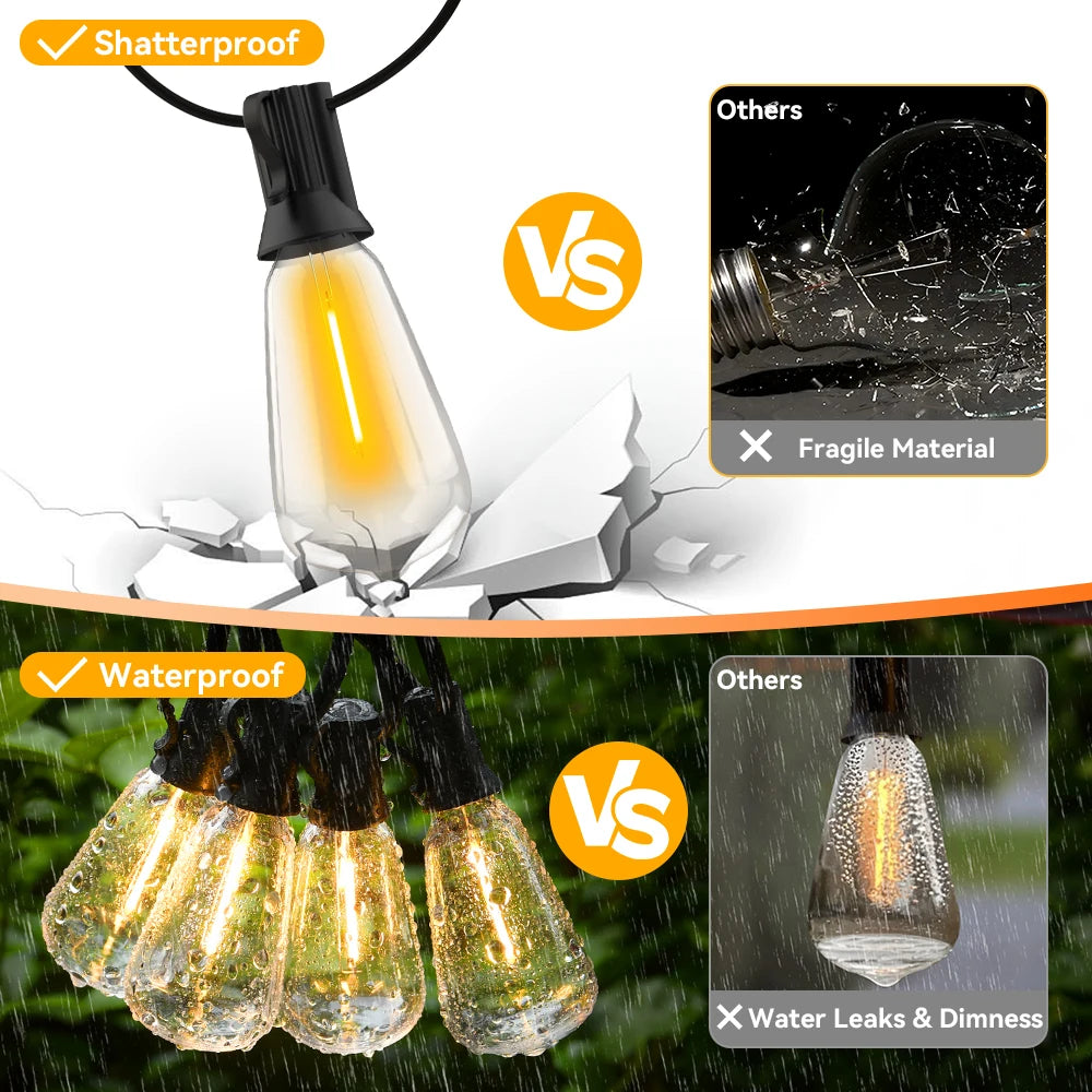 15M 20M 30M LED Garland Light String ST38 LED Lamp Bulb Outdoor IP44 Waterproof Wedding Lights Christmas Party Garden Decor Lamp