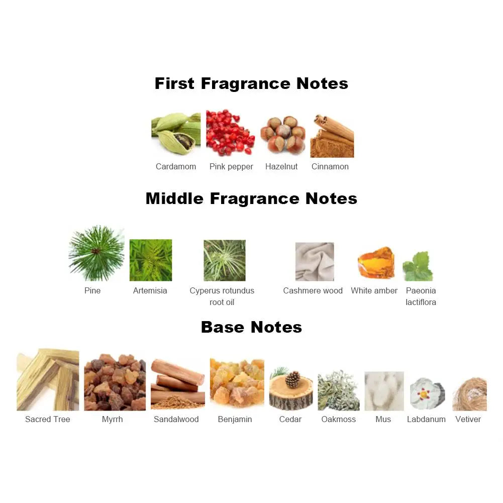 Woody Neutral Fragrance Woody Unisex Fragrance Cedarwood Long Lasting Fragrance Women's Perfume Men's Perfumr Luxury