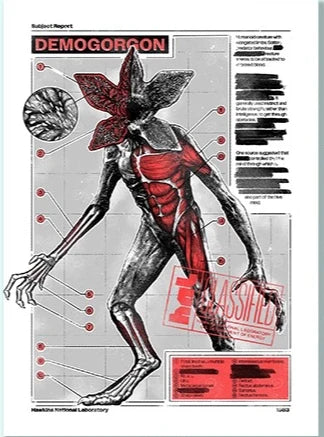 1PCS S-StrangerThings 5 Theme Frameless Canvas Core Print - HD Poster Decor Home Decor Living Room Bedroom Movie Peripheral