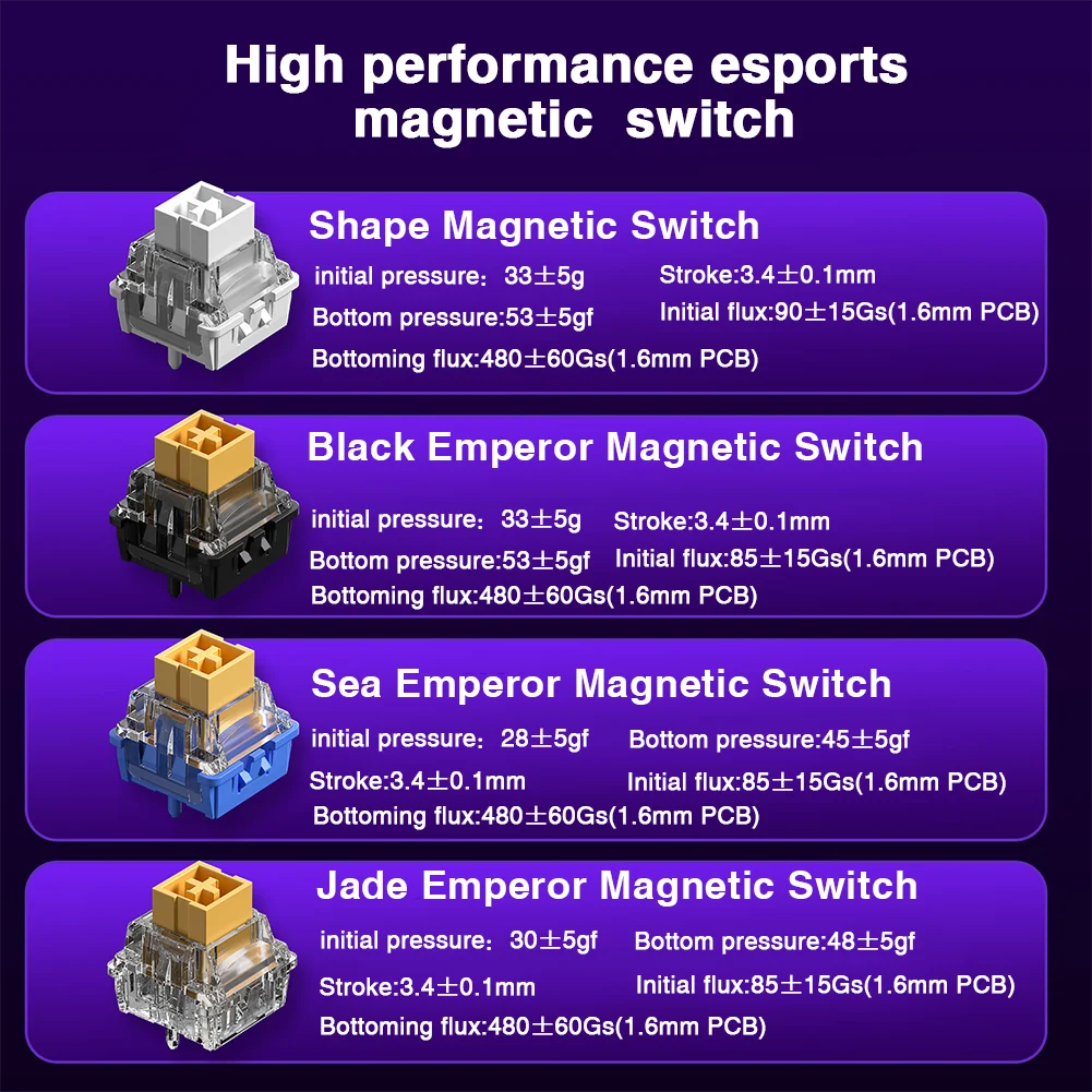 AULA HERO 68HE Magnetic Switch Keyboard Rapid Trigger 8K Polling Rate Esports Gaming Keyboard RGB Wired Mechanical Keyboard