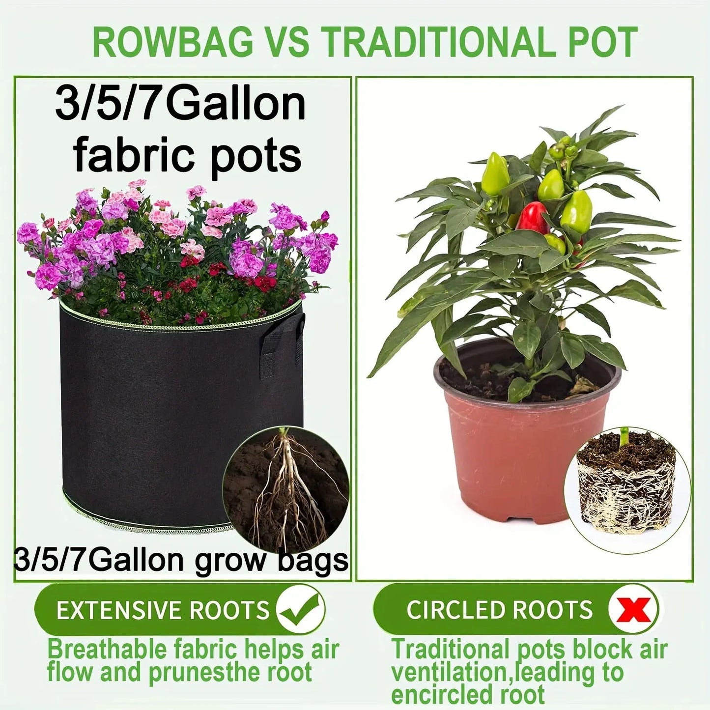 3/5/7 Gallon Grow Bags with Handles & Lock Edges, 5/6/13 Packs Non-Woven Fabric Pots, Reinforced Planting Bags for Vegetables