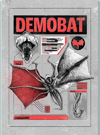 1PCS S-StrangerThings 5 Theme Frameless Canvas Core Print - HD Poster Decor Home Decor Living Room Bedroom Movie Peripheral