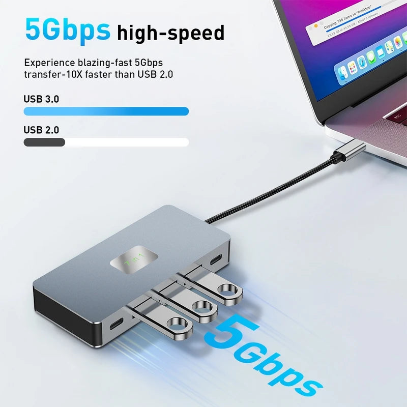 USB C Hub Dual Monitor, 7-in-1 Docking Station with 2 HDTV 4K60Hz, 3 USB3.0, 100W PD, for MacBook, Dell, HP, Surface