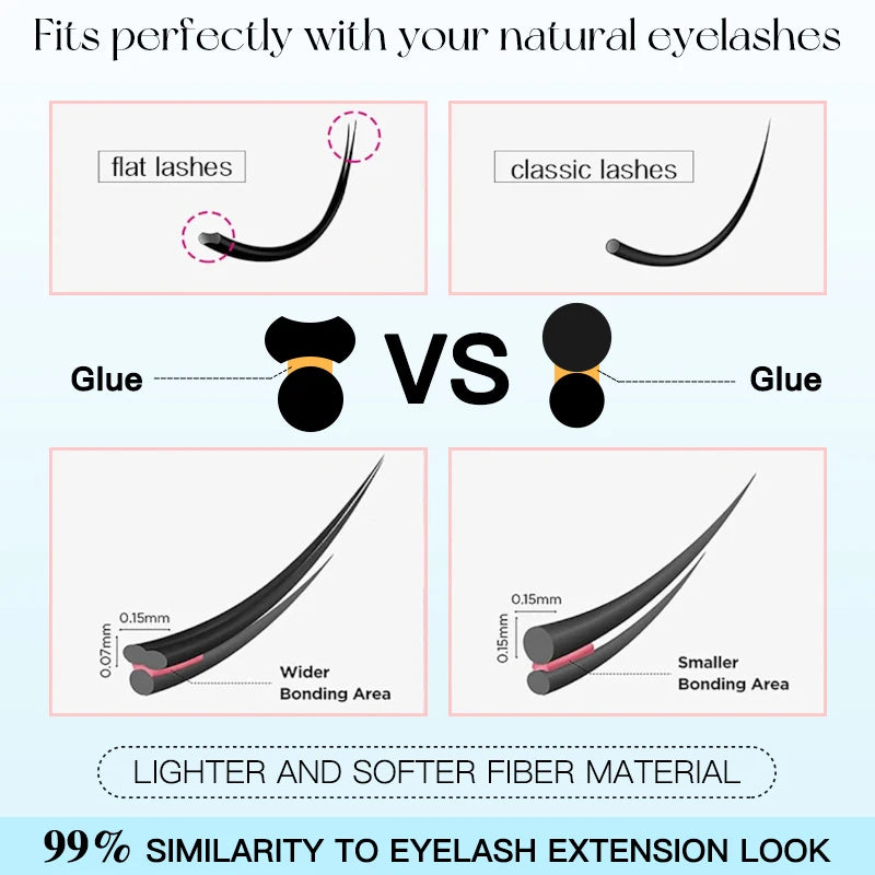 80 Clusters Reusable False Lashes Self-Adhesive No Glue Individual Soft Lashes for Natural Volume Look Makeup Girls