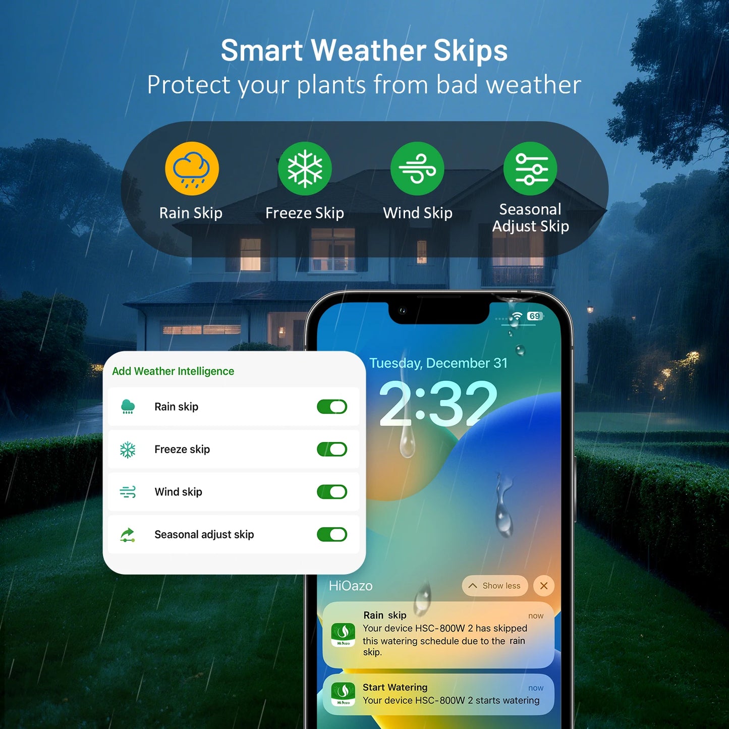 HiOazo 8-Zone Smart Irrigation Controller Support Weather Skips and Manual Watering WiFi Sprinkler Controller for Lawn,Courtyard