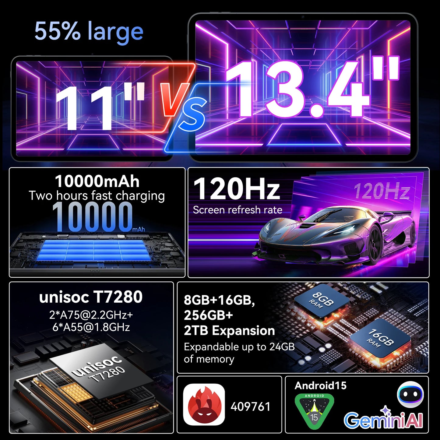 TABWEE T60 PRO Android 15 Tablet with Keyboard - 13.4" 8GB + 256GB (2TB TF), Unisoc T7280, 10000mAh, 16MP+8MP, With Mouse, Pen