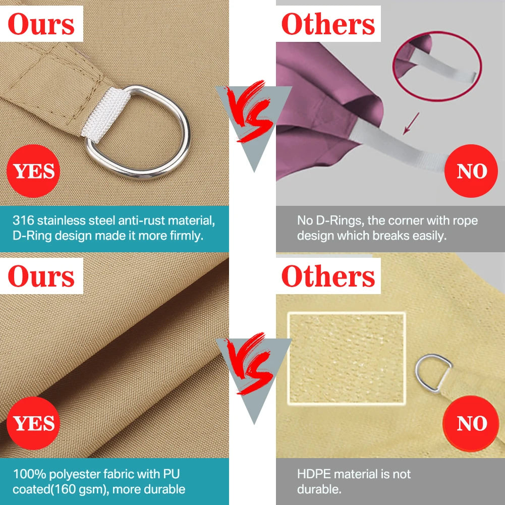 Triangle Sun Shade Sail Canopy 98% UV Block Sun Shelter Shade Cover for Outdoor Patio Pool Beach Backyard Garden Sunscreen Tents