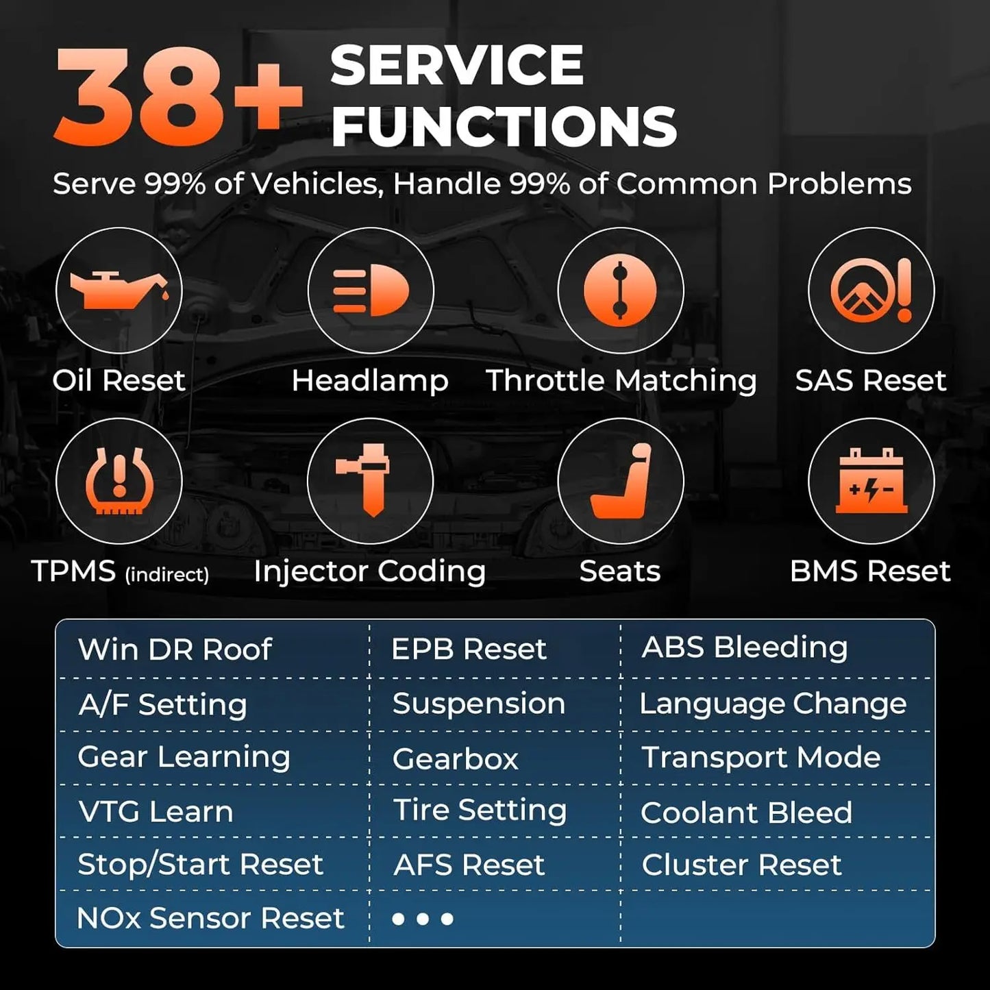 Autel MaxiSys Elite II PRO Auto Diagnostic Tool ECU Programming&Coding 2 Years Free Update Scanner 2023 Upgraded of Elite II