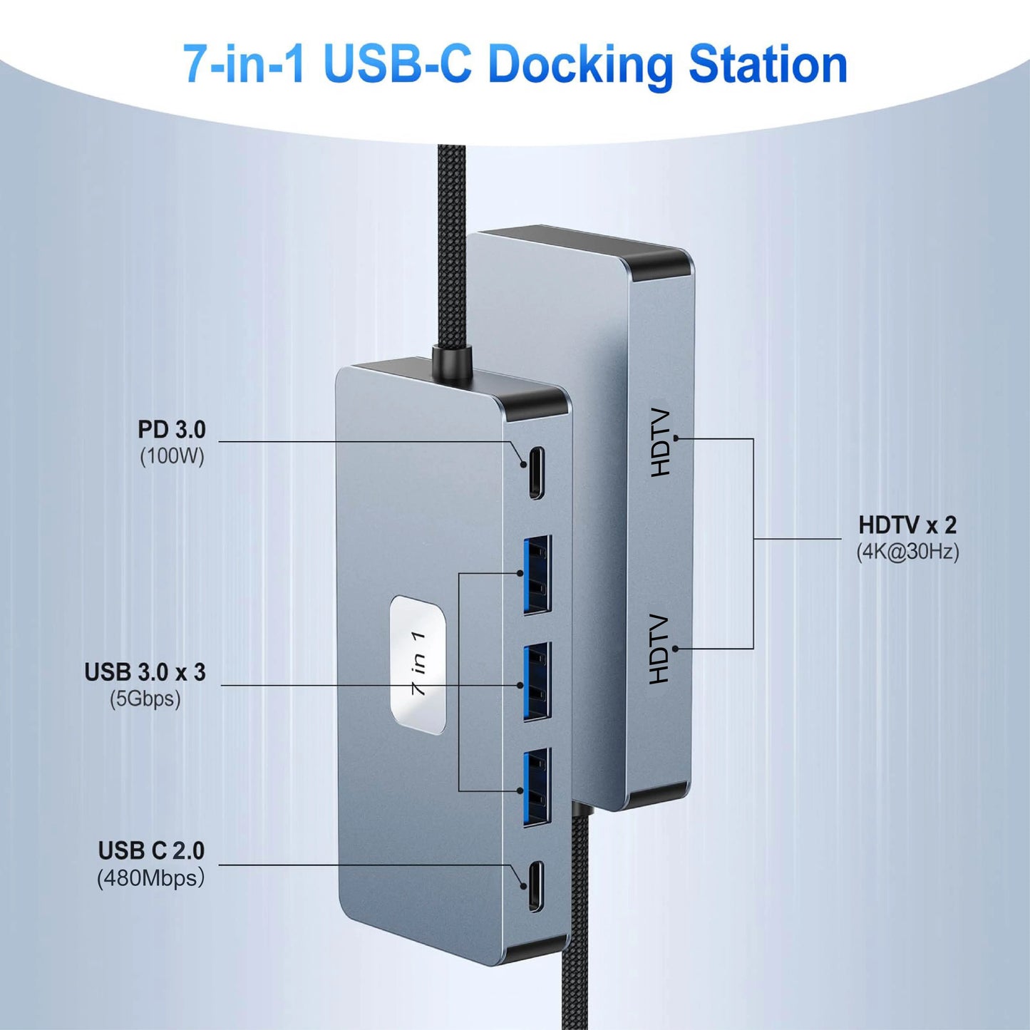 USB C Hub Dual Monitor, 7-in-1 Docking Station with 2 HDTV 4K60Hz, 3 USB3.0, 100W PD, for MacBook, Dell, HP, Surface