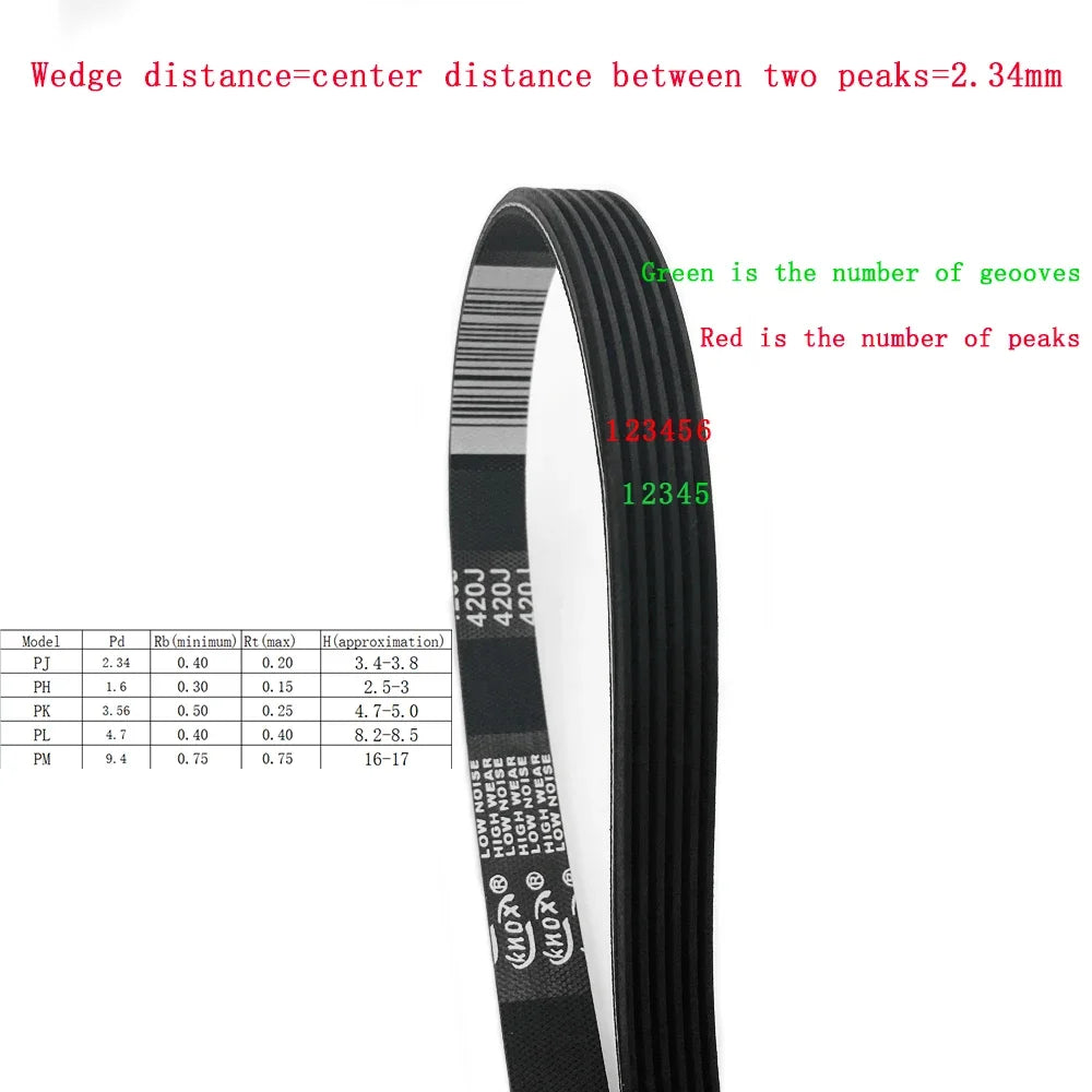 Rubber Multi Wedge PJ Type Multi Groove Belt Models PJ130~PJ435 Multi Groove Transmission Belt Wedge Number 4/6/8 Pitch 2.34mm