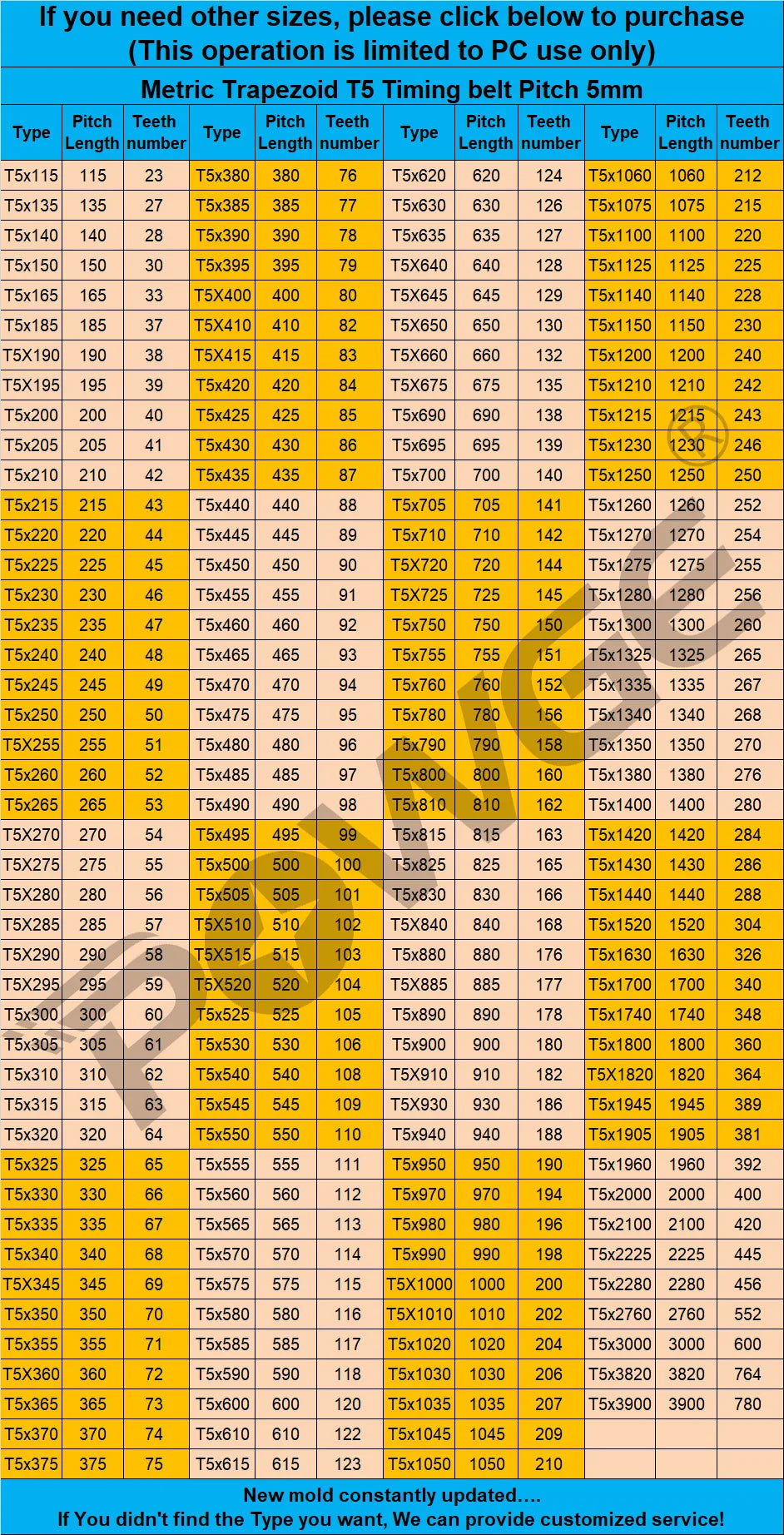 POWGE  T5 Timing belt Lp=300-440mm 305 310 315 320 325 330 335 340 345 350 355 360 365 370 375 380 385 390 395 400 410 415 420